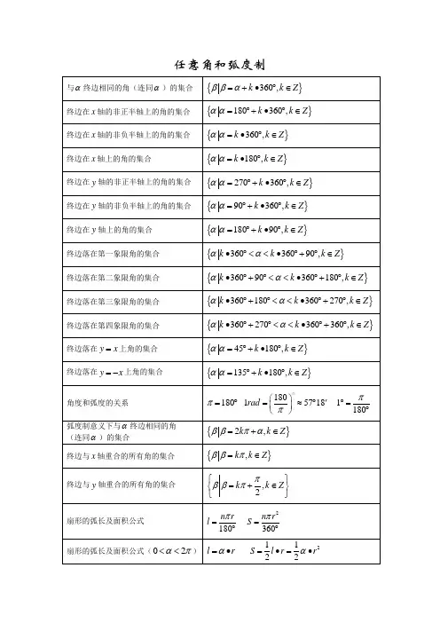 高一数学必修4任意角和弧度制实用知识