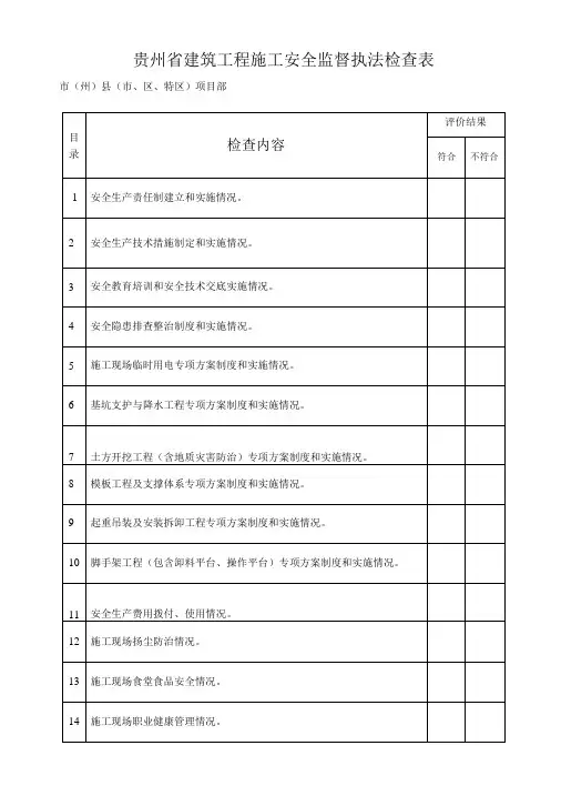 贵州省建筑工程施工安全监督执法检查表
