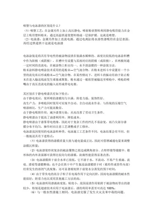 喷塑与电泳漆的区别是什么