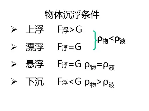 浮力的应用课件ppt