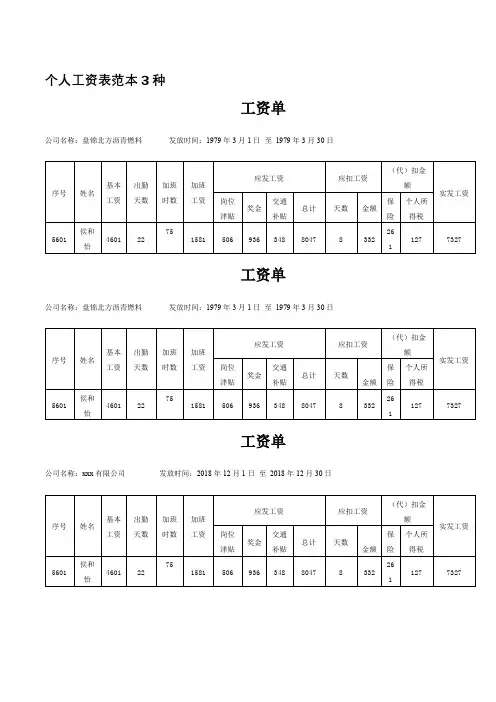 个人工资表范本3种