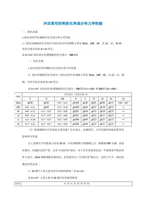 冲压常用材料的化学成分和力学性能-成型