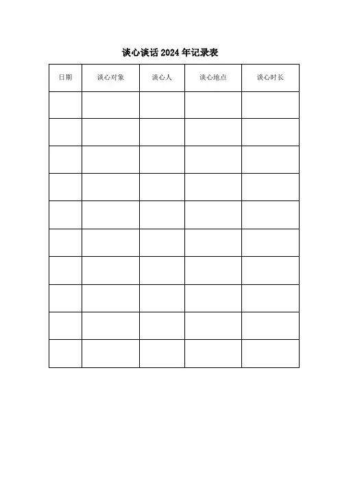 谈心谈话2024年记录表