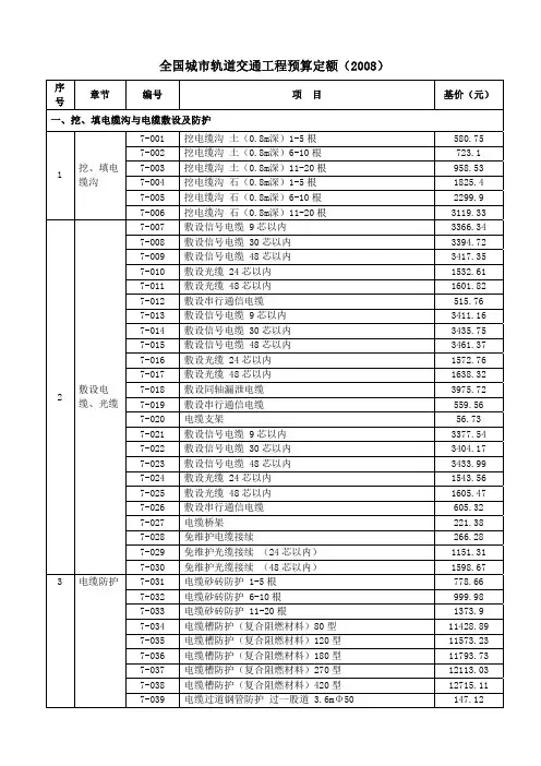 全国城市轨道交通工程预算定额(2008)——信号系统