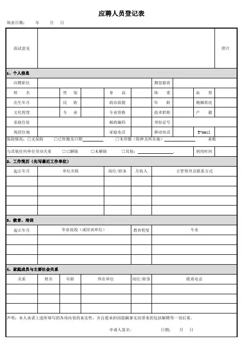 应聘人员登记表(范本)
