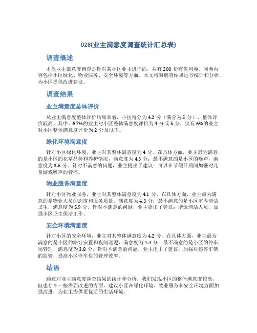 028(业主满意度调查统计汇总表)