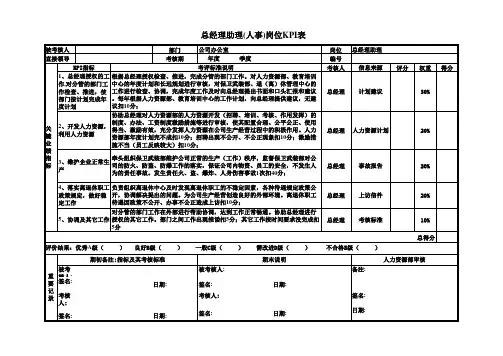 总经理助理(人事)岗位KPI表