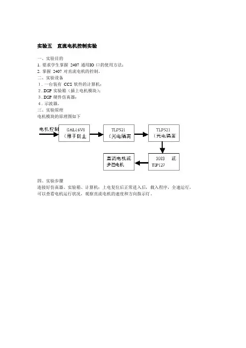 dsp实验报告