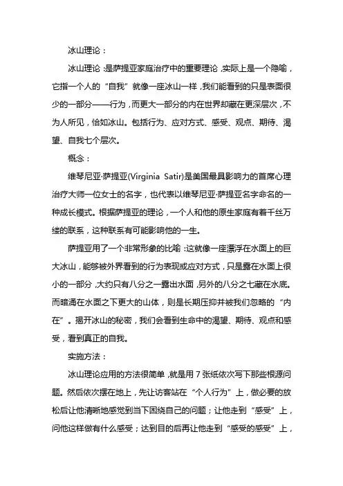 冰山理论现实例子