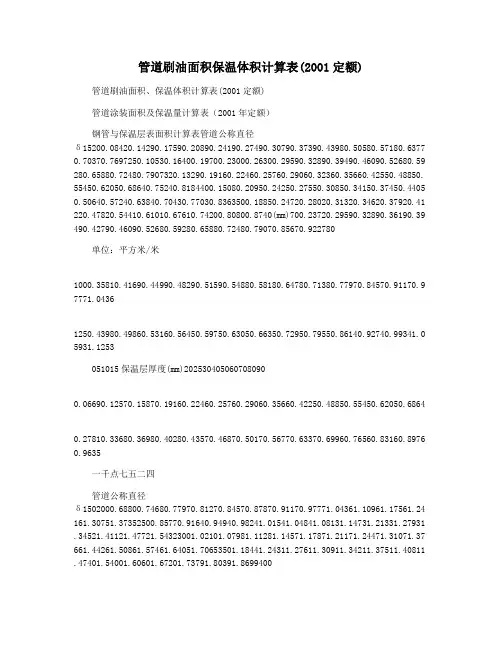 管道刷油面积保温体积计算表(2001定额)
