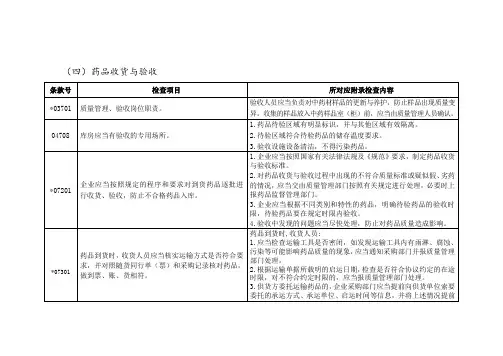 验收员培训资料及试题
