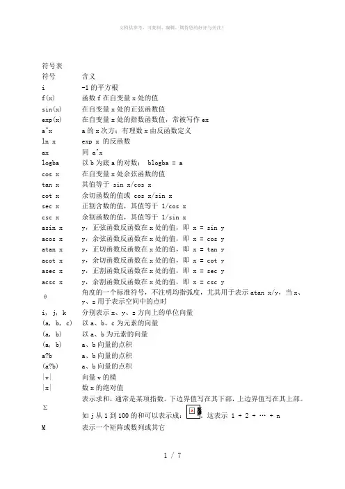 高中数学符号读法大全