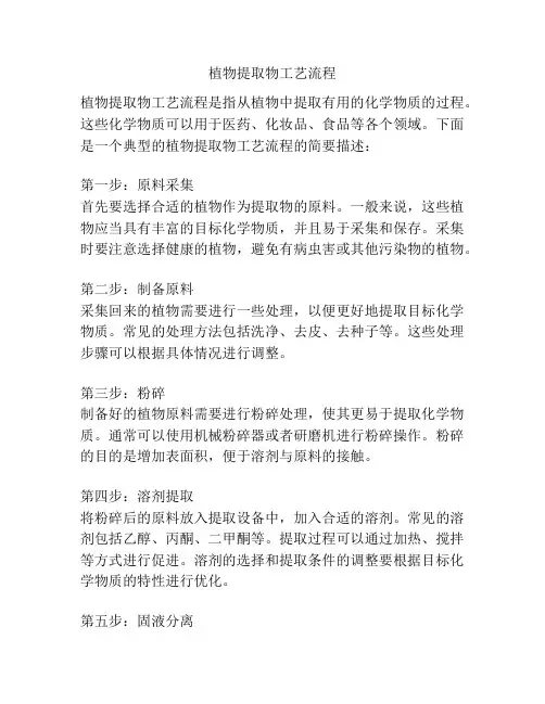 植物提取物工艺流程