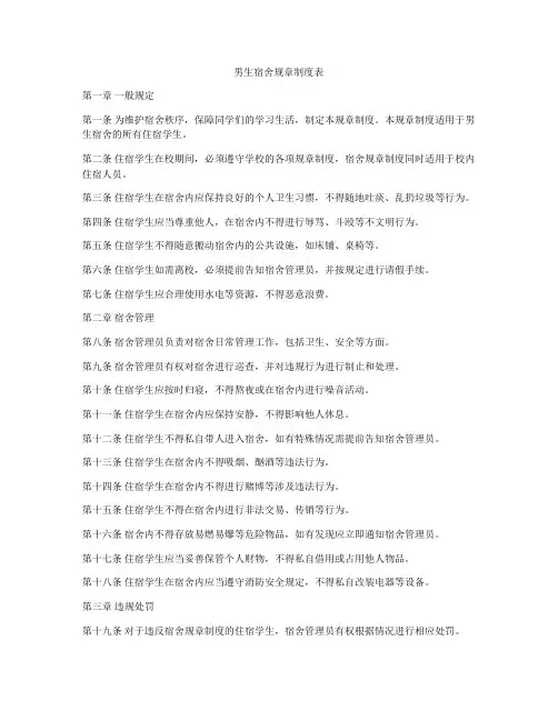 男生宿舍规章制度表