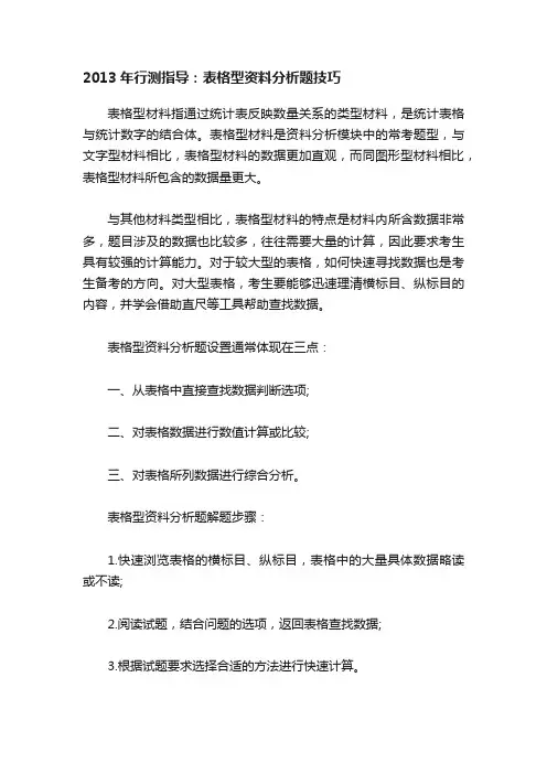 2013年行测指导：表格型资料分析题技巧