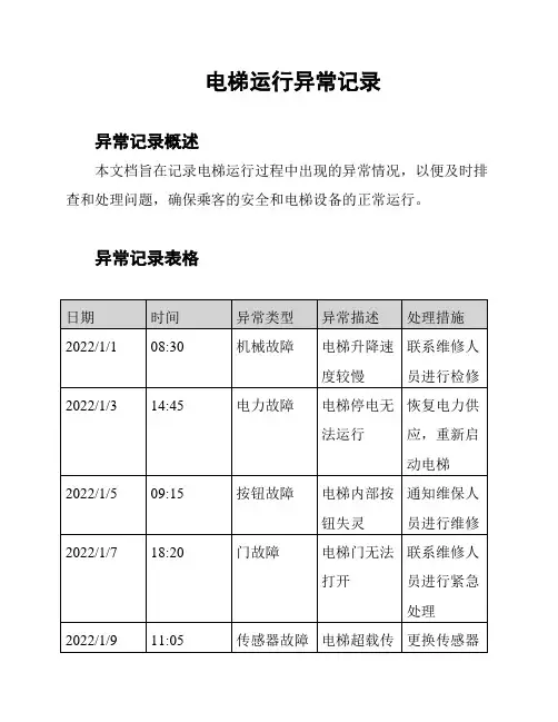 电梯运行异常记录