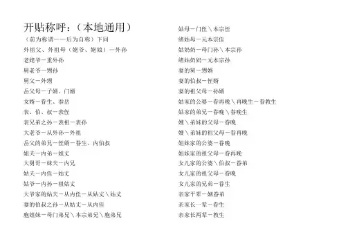 开贴称呼