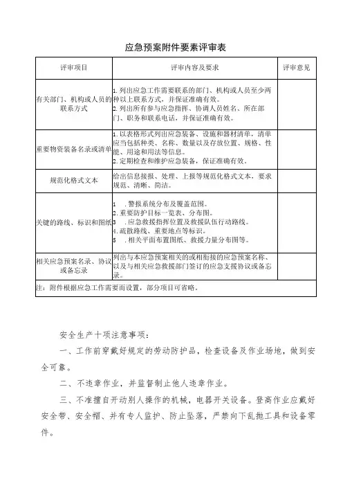 应急预案附件要素评审表