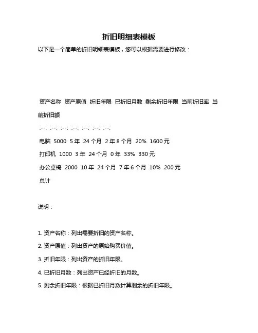 折旧明细表模板