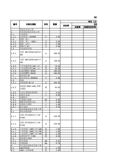 风力发电吊装施工报价表模板