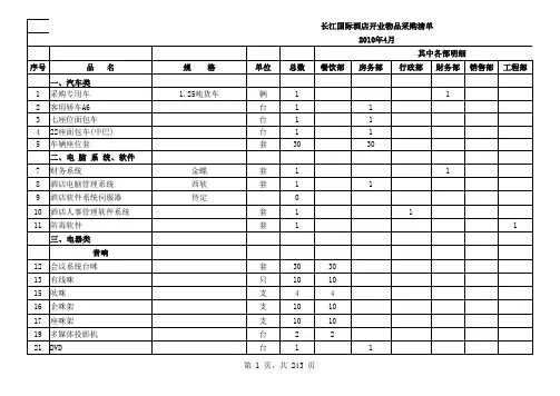 酒店开业前物品清单