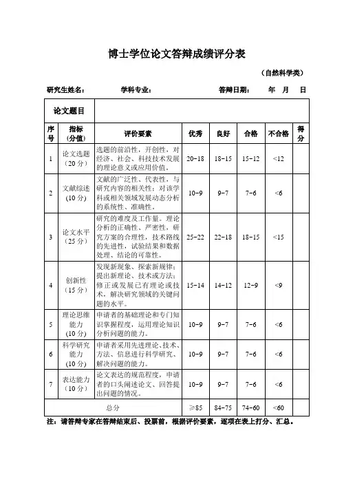 博士学位论文答辩评分标准--学术型博士模板