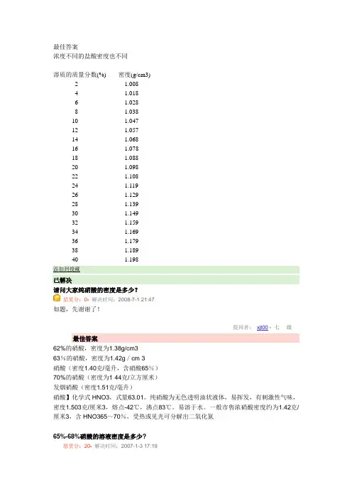 四大酸的密度
