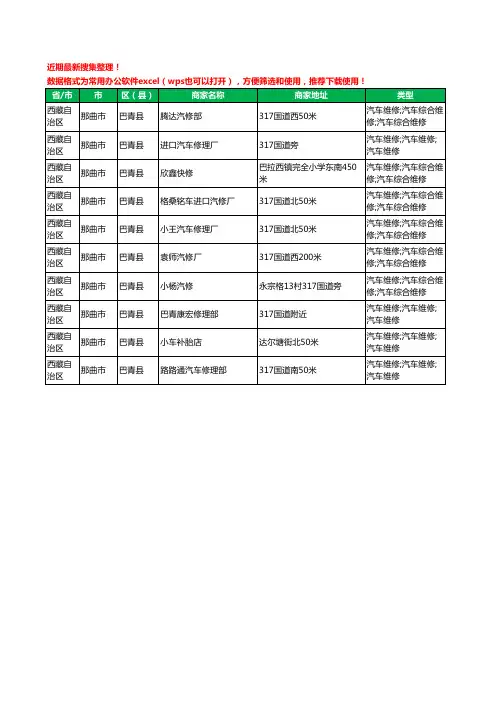 2020新版西藏自治区那曲市巴青县汽车维修工商企业公司商家名录名单黄页联系方式电话大全10家