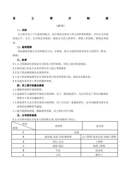员工晋升制度附表格及流程