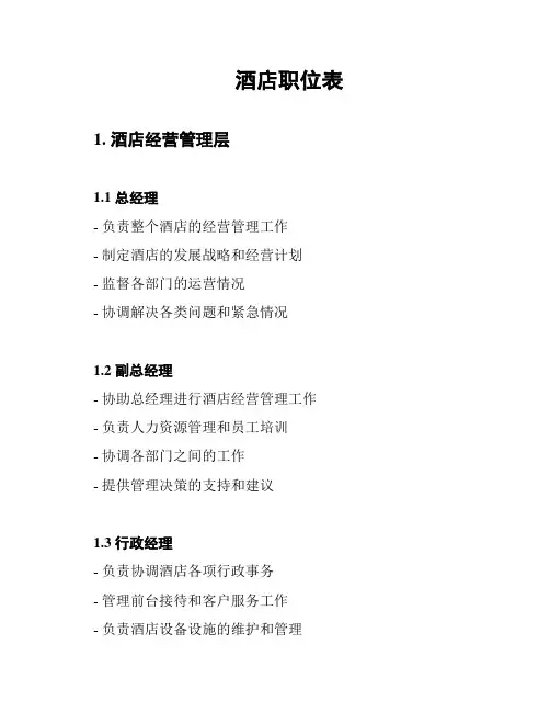 酒店职位表