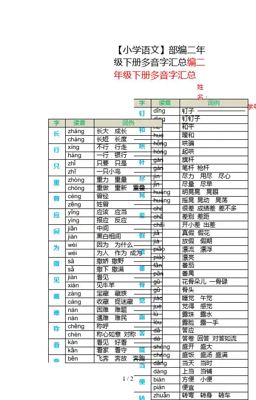 【小学语文】部编二年级下册多音字汇总