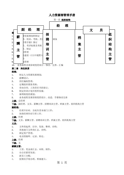 人力资源部管理手册doc33[整理版]共27页