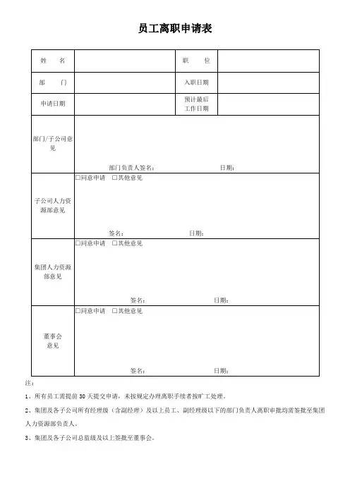 离职申请表模板