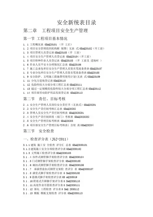 《安全目录》