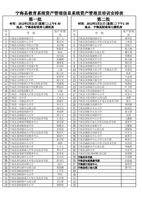 资产管理信息系统资产管理员培训安排表