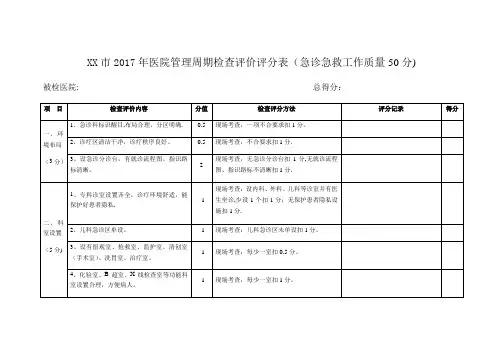 急诊急救工作质量考核标准