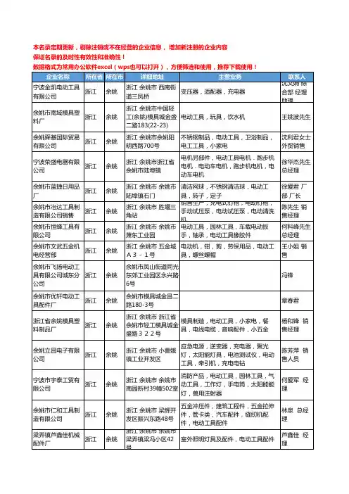 2020新版浙江省余姚电动工具工商企业公司名录名单黄页大全89家