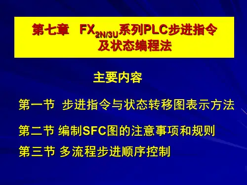 FX2N3U系列PLC的两条步进指令
