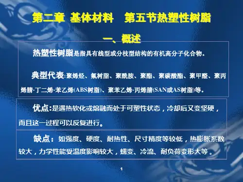 热塑性树脂