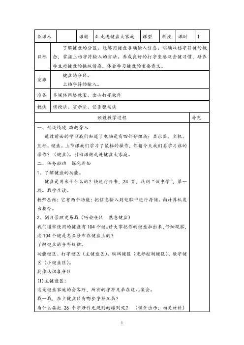 走进键盘大家庭