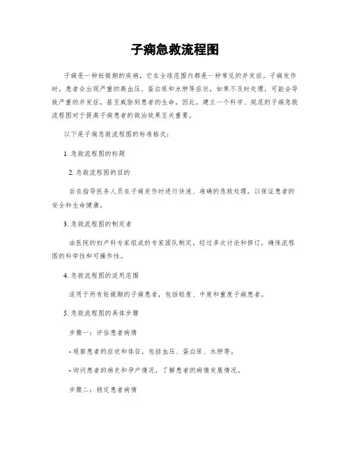 子痫急救流程图