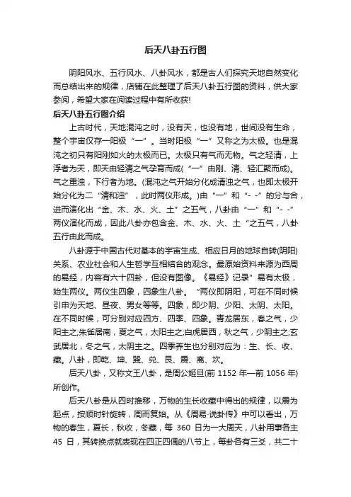 后天八卦五行图