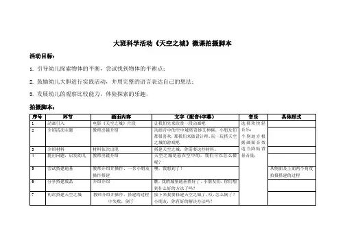 学前教育大班上学期《天空之城》 微课脚本