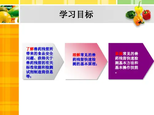兽药残留快速检测课件
