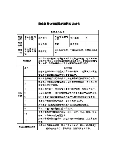 商业经营公司副总经理岗位说明书