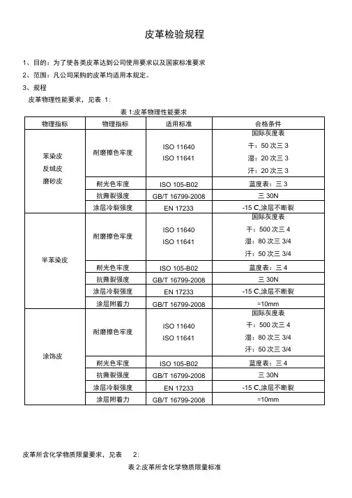 皮革检验规程