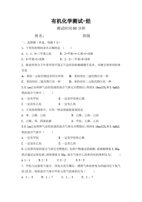 烃单元测试
