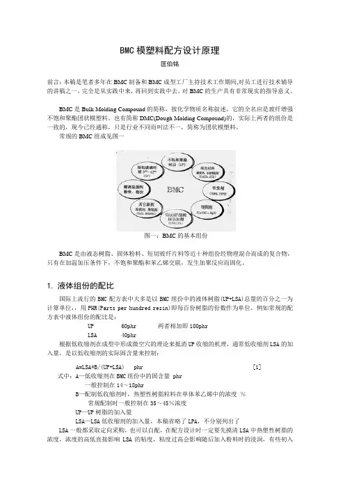 BMC模塑料配方设计原理