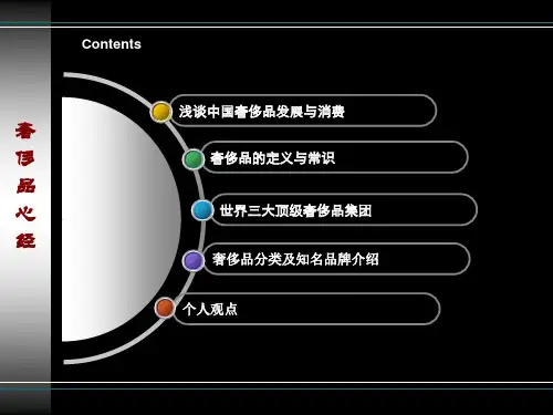 奢侈品基础知识、内容