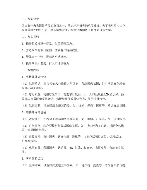 国庆节售楼处包装方案
